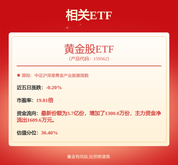 3G配资 A股收评：沪指跌0.94%，医药股逆势走高，港口航运股下挫