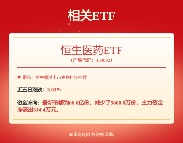 珺牛策略 恒瑞医药在港上市，创新药出海能否追上百济神州？