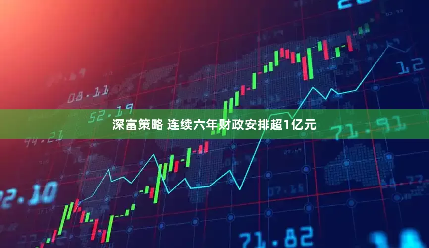 深富策略 连续六年财政安排超1亿元